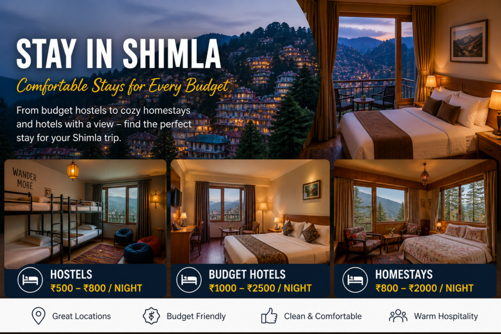 stay in shimla